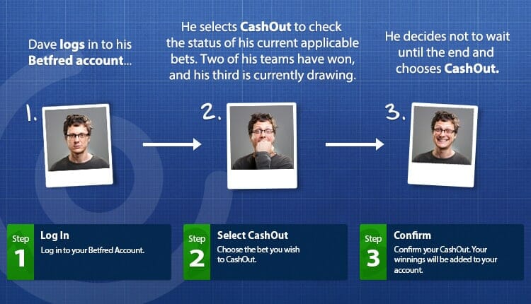 How To Cash Out With Betfred